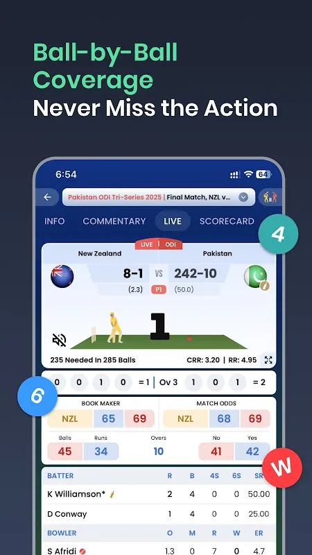 Cricket Fast Live Line - CFLL Cricket Fast Live Line - CFLL