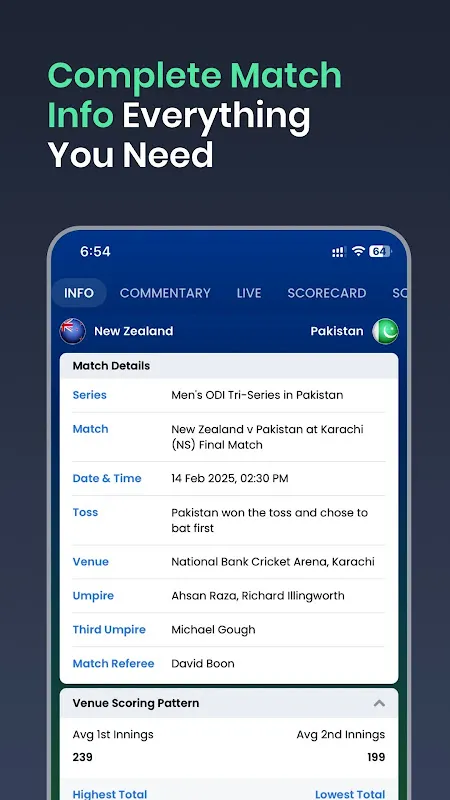 Cricket Fast Live Line - CFLL Cricket Fast Live Line - CFLL