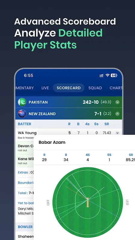 Cricket Fast Live Line - CFLL Cricket Fast Live Line - CFLL