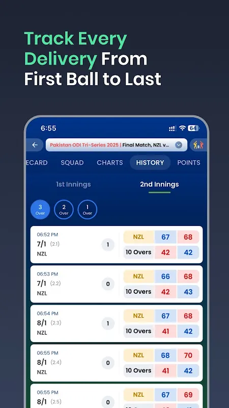 Cricket Fast Live Line - CFLL Cricket Fast Live Line - CFLL