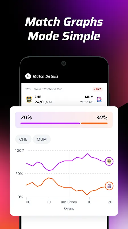 Criq: My Digital Cricket Lifeline
