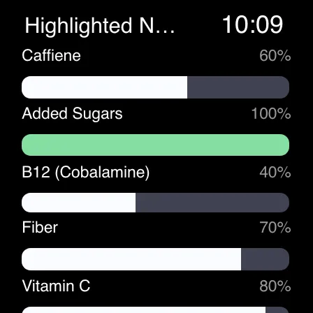 Cronometer: My Food Truth Serum