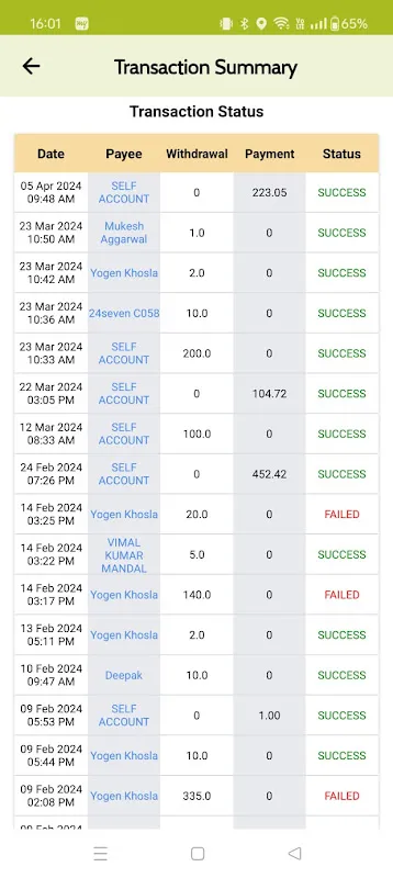Capital Connect Capital Connect