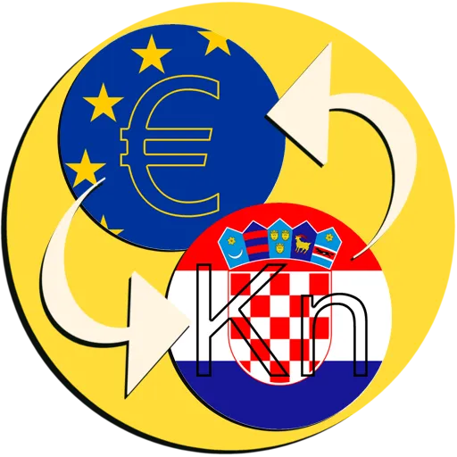 Croatian kuna Euro converter