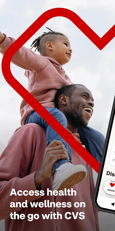 CVS Health CVS Health