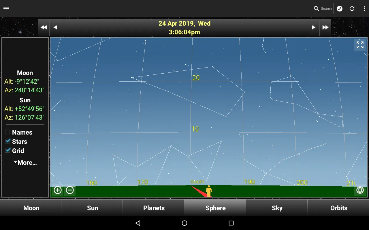 Daff Moon Phase Daff Moon Phase
