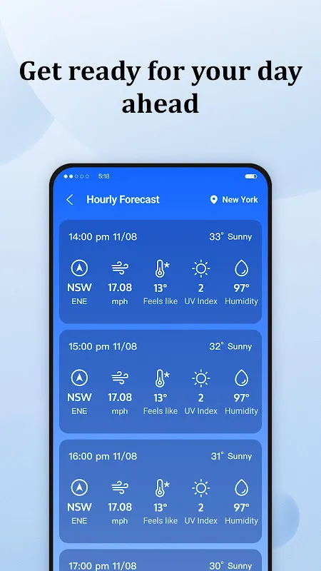 Daily Forecast Daily Forecast