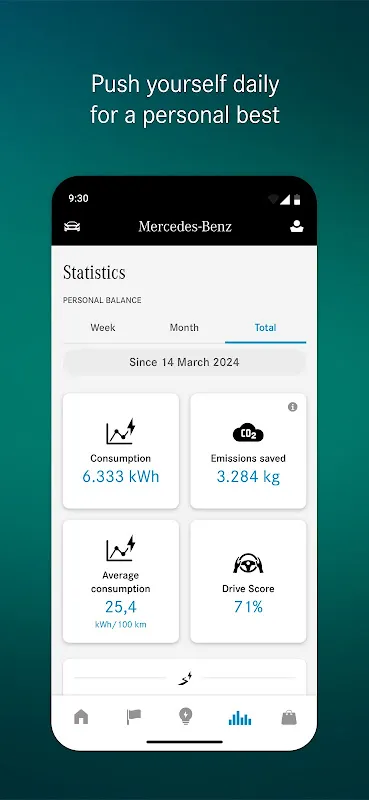 Mercedes-Benz Eco Coach Mercedes-Benz Eco Coach