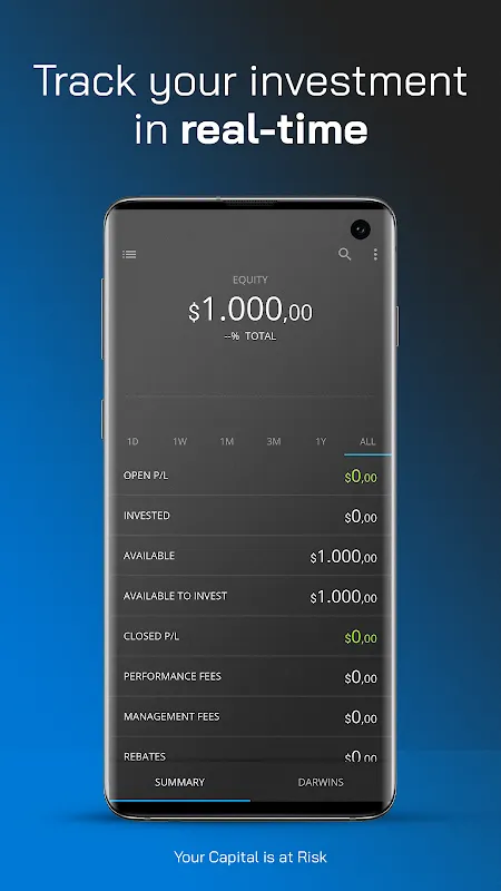 Darwinex for Investors Darwinex for Investors