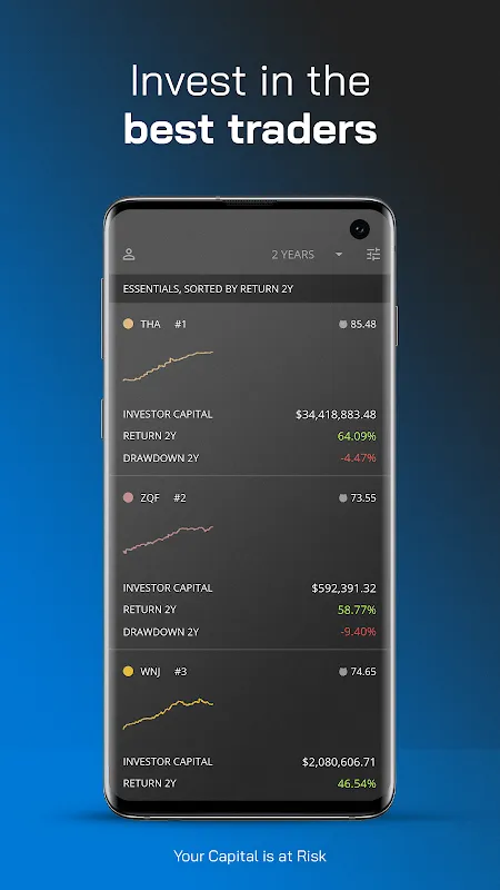 Darwinex for Investors Darwinex for Investors