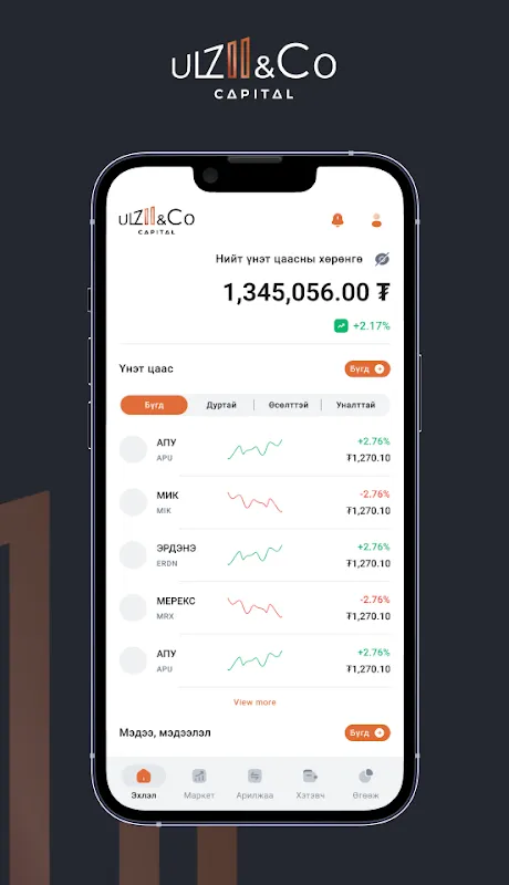 Ulzii&Co Capital Ulzii&Co Capital