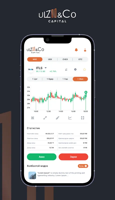 Ulzii&Co Capital Ulzii&Co Capital