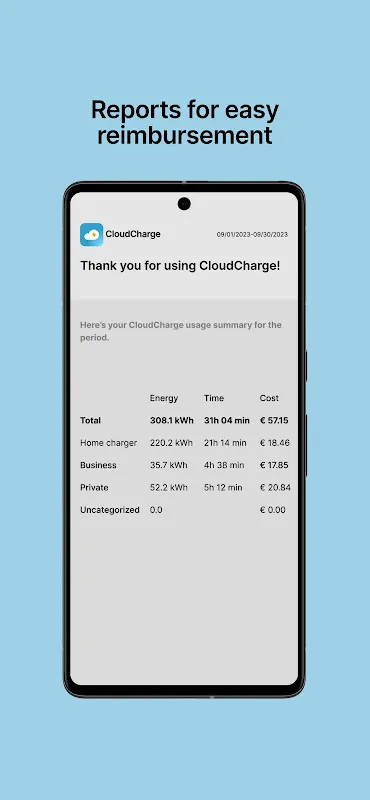 CloudCharge CloudCharge