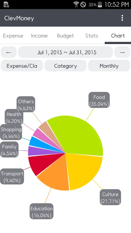 ClevMoney - Personal Finance ClevMoney - Personal Finance