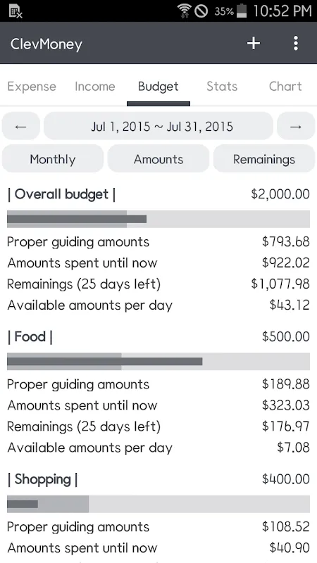 ClevMoney - Personal Finance ClevMoney - Personal Finance