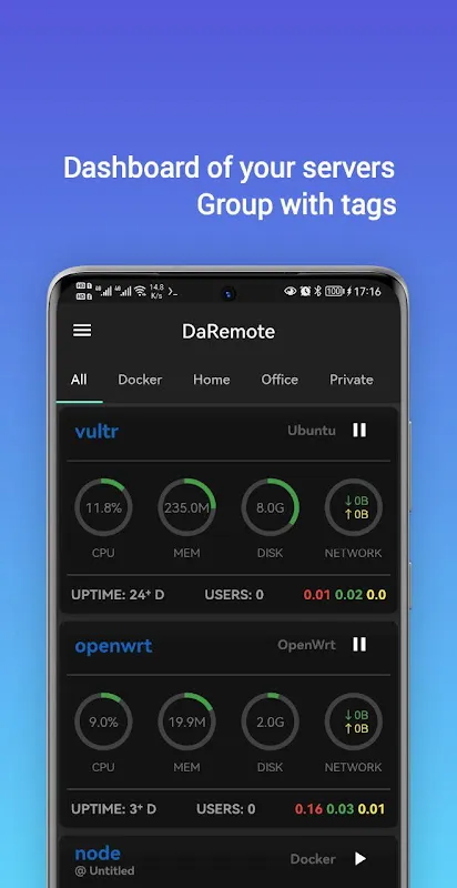 DaRemote: Sky-High Server Savior