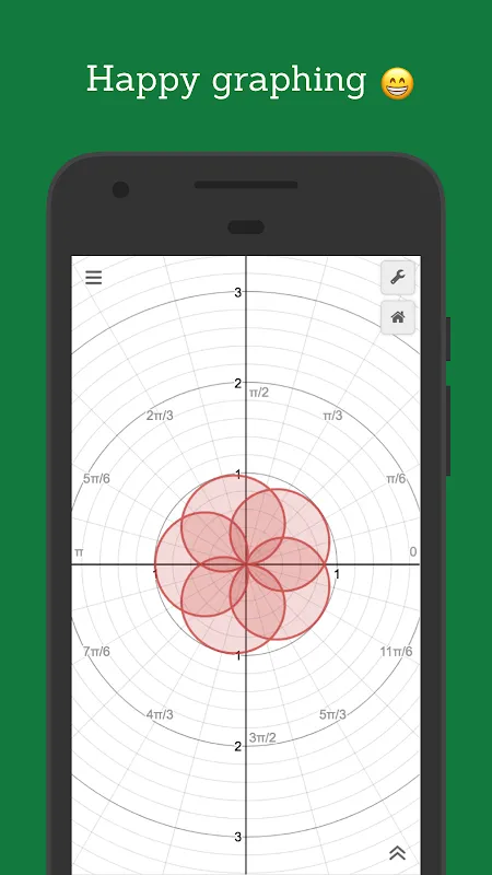 Desmos Graphing Calculator Desmos Graphing Calculator