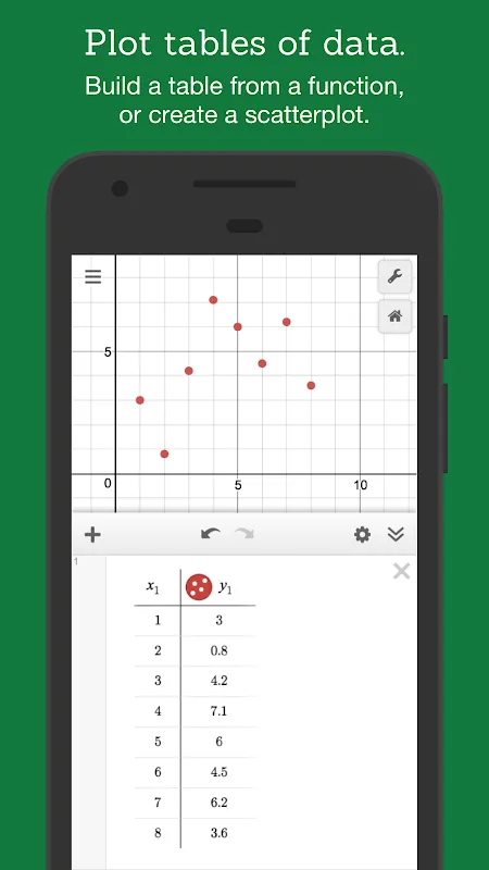 Desmos Graphing Calculator Desmos Graphing Calculator