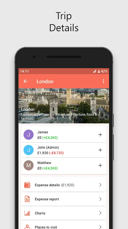 Trip Expense Manager Trip Expense Manager