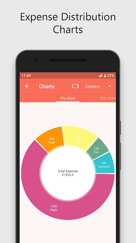Trip Expense Manager Trip Expense Manager