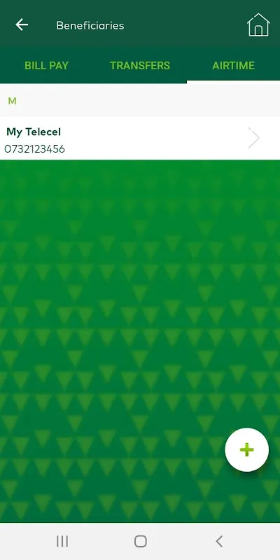 Nedbank Zimbabwe Nedbank Zimbabwe