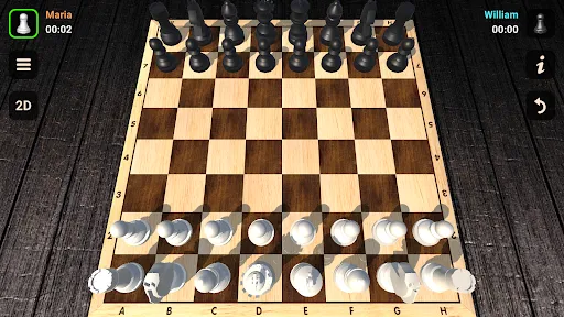 My 3 AM Checkmate Revelation