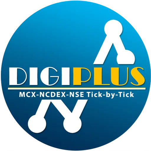 Market Watch by DIGIPLUS
