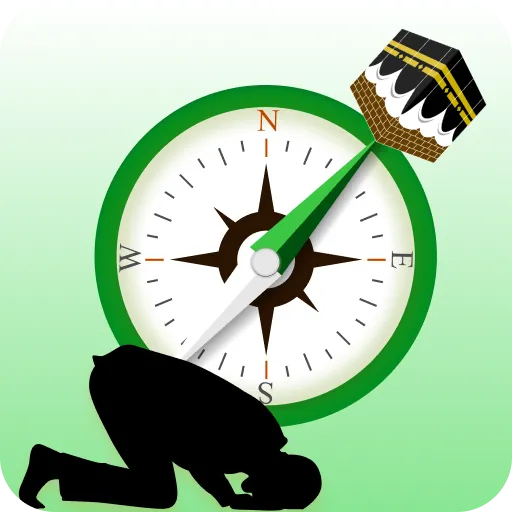 Qibla Finder