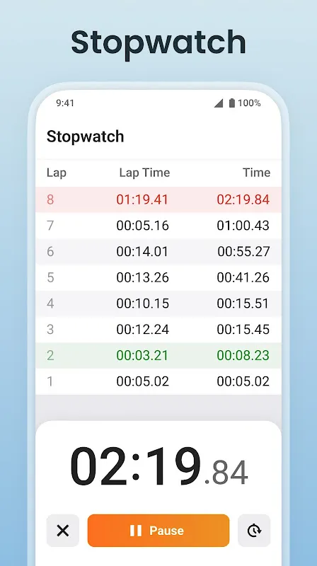 Multi Timer Multi Timer