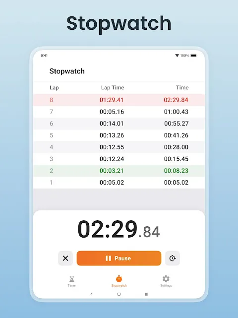 Multi Timer Multi Timer