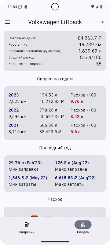 Расход топлива Расход топлива