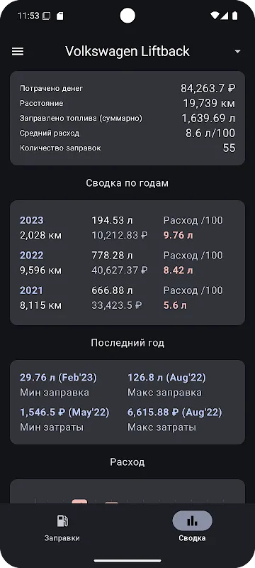 Расход топлива Расход топлива