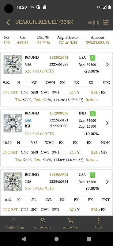 Finestar diamond Finestar diamond