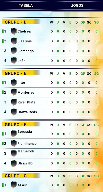 Mundial de Clubes 2025 PRO Mundial de Clubes 2025 PRO