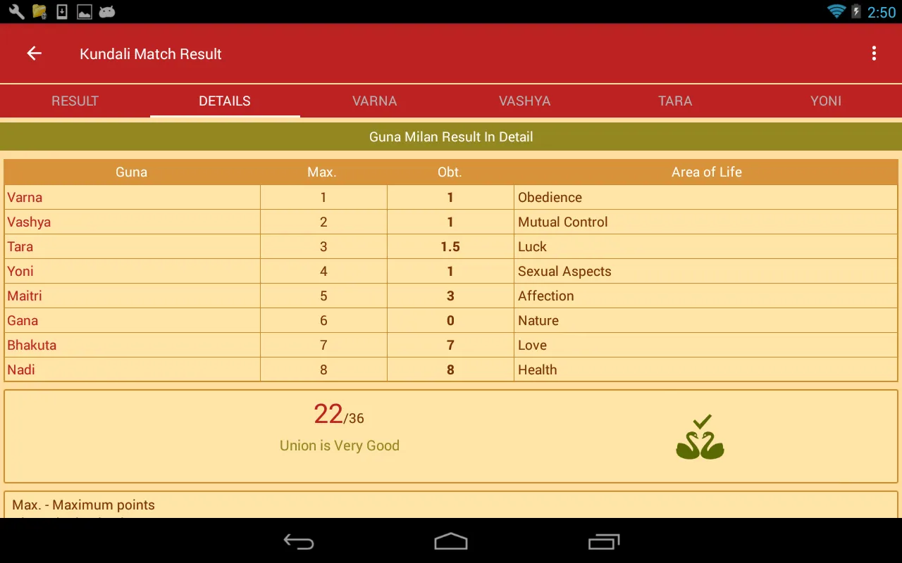 Hindu Calendar - Drik Panchang Hindu Calendar - Drik Panchang