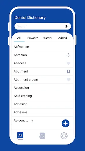 Dental Dictionary - Drlogy Dental Dictionary - Drlogy