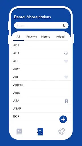 Dental Dictionary - Drlogy Dental Dictionary - Drlogy
