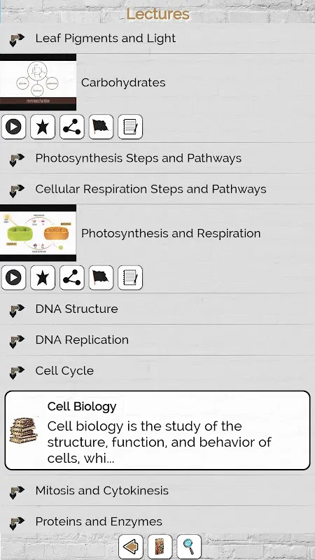 The Biology App The Biology App