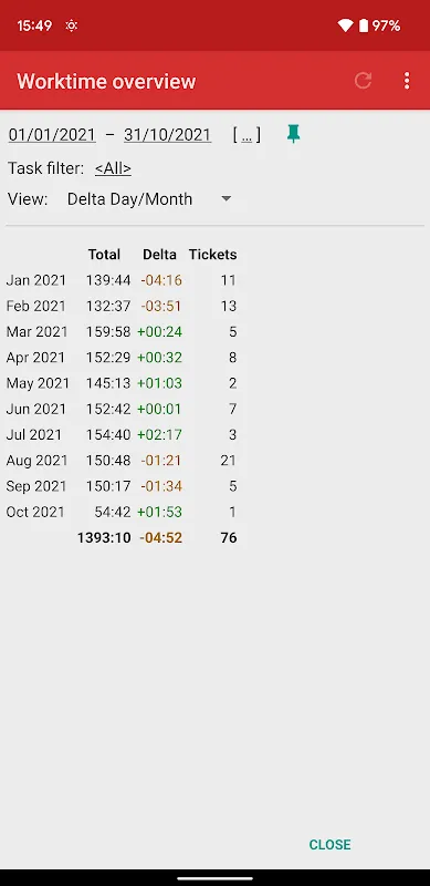 Time Recording - Timesheet App Time Recording - Timesheet App