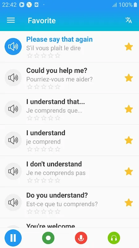 Learn English Communication Learn English Communication