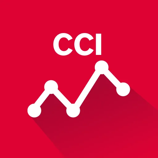 Easy CCI (20)