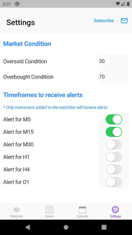 Easy DeMarker (14) Easy DeMarker (14)