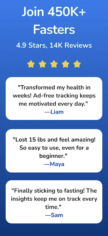 My Fasting Awakening with Easy Fast