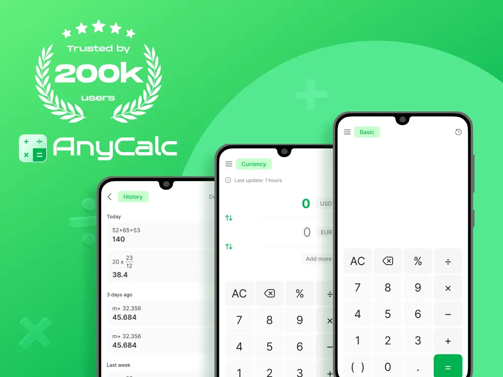 AnyCalc AnyCalc