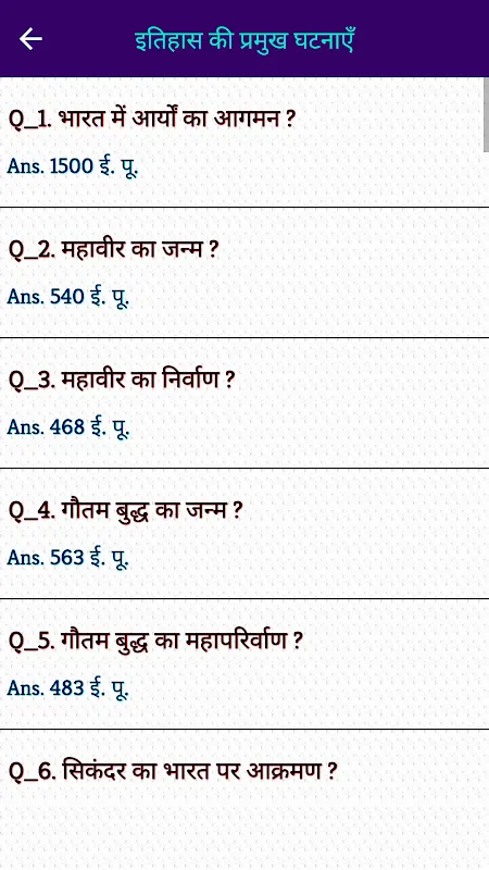 That Hindi App for SSC GD: My Turning Point