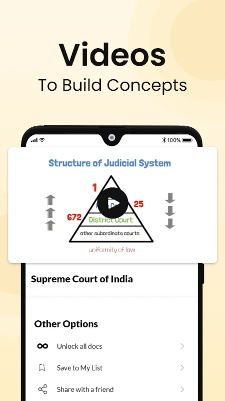 CLAT 2025 LLB Law Exam Prep CLAT 2025 LLB Law Exam Prep