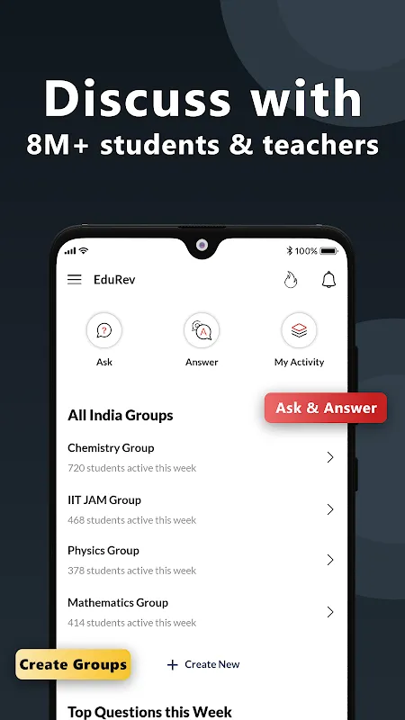 IIT JAM Chemistry, Phy, Maths IIT JAM Chemistry, Phy, Maths