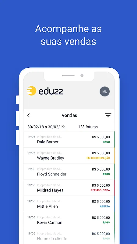 Eduzz - Negócios Digitais Eduzz - Negócios Digitais