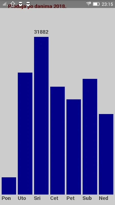 Fiskalna kasa Fiskalna kasa