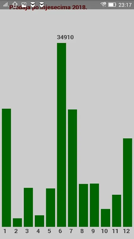 Fiskalna kasa Fiskalna kasa